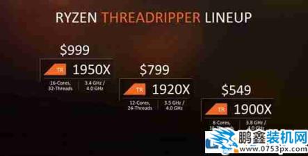 數框框數到頭暈，AMD發布16核32線程AMD線程撕裂者