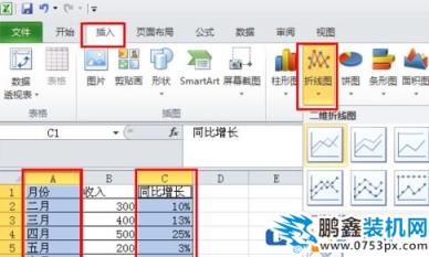 Excel折線圖怎么用？winwin7教你excel制作折線圖使用方法