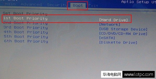 Hard Drive硬盤啟動項