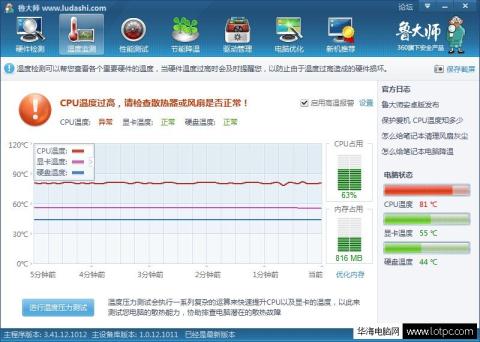 魯大師檢測CPU溫度過高