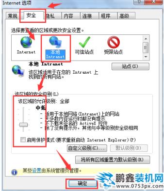 網(wǎng)頁顯示