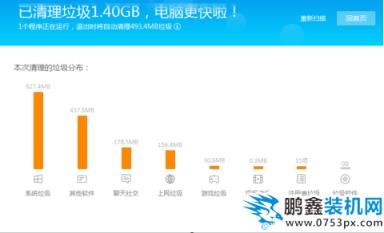 清理C盤內存