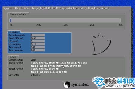重裝系統(tǒng)