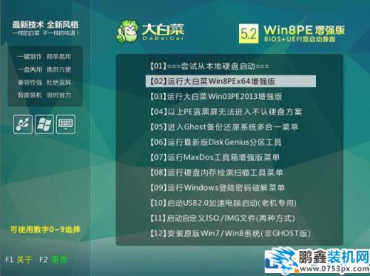 win7電腦開機只有光標一直閃怎么解決？