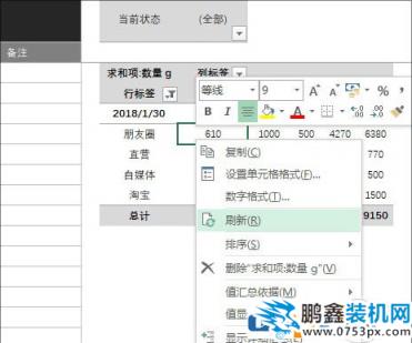 如何隱藏(不顯示)EXCEL數(shù)據(jù)透視表中的(空白)