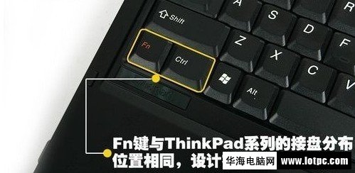 thinkpad筆記本電腦fn鍵位置