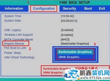 怎么禁用集成顯卡？win10系統(tǒng)關閉集成顯卡的詳細操作方法
