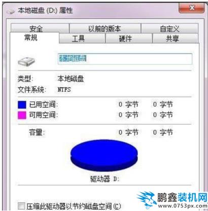 無(wú)法格式化