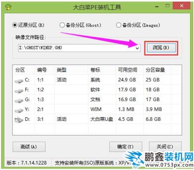 裝系統