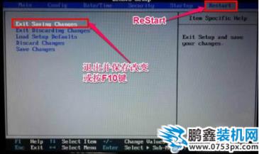 PE系統