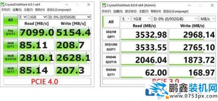 pcie4.0有什么用？pcie4.0對(duì)顯卡有提升嗎？