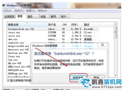 系統(tǒng)進程