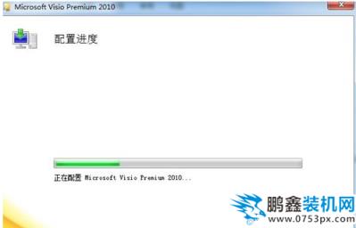激活密鑰