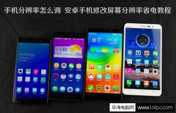 手機分辨率