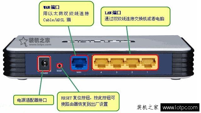 計(jì)算機(jī)入門知識(shí)：你有必要認(rèn)識(shí)的網(wǎng)絡(luò)設(shè)備及工具