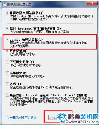 技術