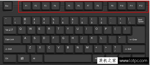 電腦鍵盤上的各個F鍵有什么作用？電腦鍵盤的12個F鍵功能介紹