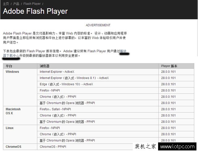 flash版本過低怎么辦？Win7電腦flash版本過低怎么升級的方法