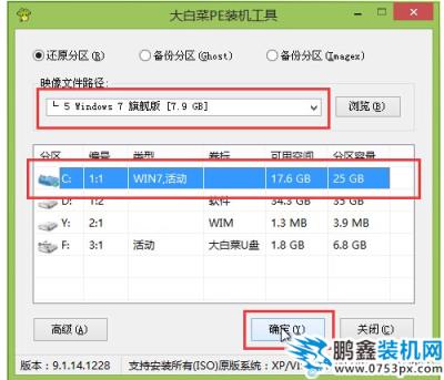 重裝