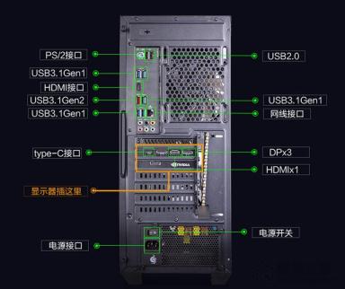 電腦組裝完畢之后點(diǎn)不亮怎么辦？新電腦組裝好開不了機(jī)的解決辦法