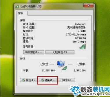 訪問權限