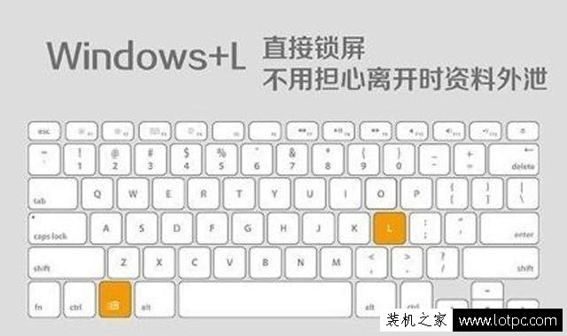 8個電腦工作者必備鍵盤快捷鍵 大大提升工作效率