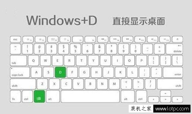 8個電腦工作者必備鍵盤快捷鍵 大大提升工作效率