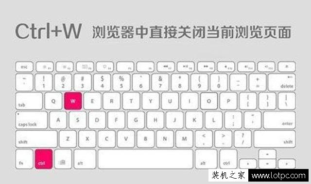 8個電腦工作者必備鍵盤快捷鍵 大大提升工作效率