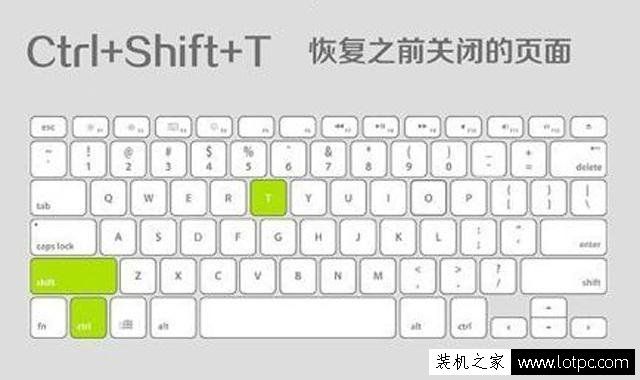 8個電腦工作者必備鍵盤快捷鍵 大大提升工作效率