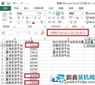 sumif怎么用?Excel sumif函數包學包會教程