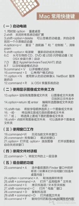 蘋果MAC、Windows快捷鍵大全 包含Word、Excel、PPT以及PS快捷鍵