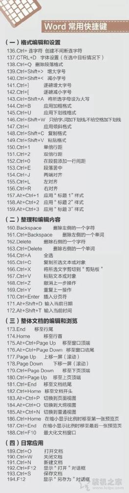 蘋果MAC、Windows快捷鍵大全 包含Word、Excel、PPT以及PS快捷鍵