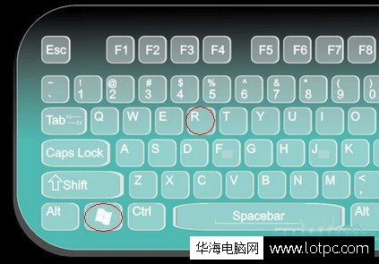 Win8運行快捷鍵
