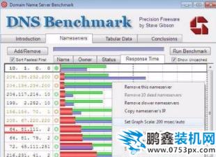 電腦問題