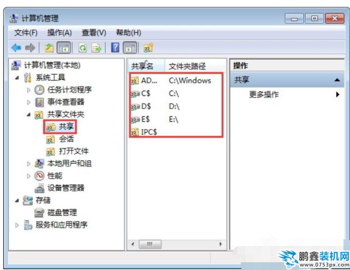 關閉默認共享