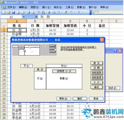透視表