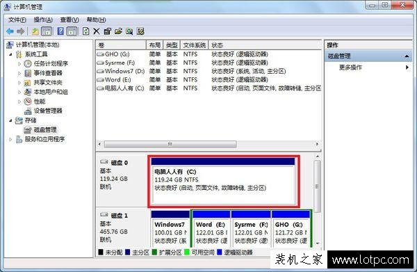 Win7系統(tǒng)怎么合并硬盤分區(qū)？Win7系統(tǒng)合并硬盤分區(qū)的圖文教程