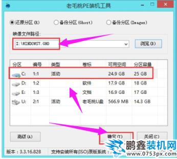 裝系統
