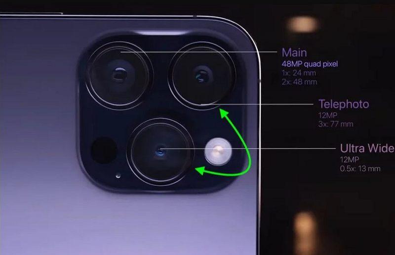 iPhone 15 Pro Max 鏡頭排列位置將改變