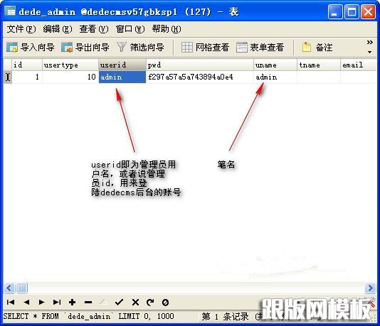 圖-2 使用Navicat修改DedeCMS管理員用戶名