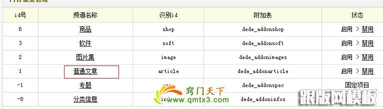 dedecms基礎教程 添加模型自定義字段的竅門