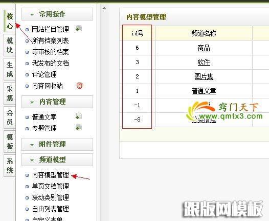 dedecms首頁、列表頁arclist調用自定義字段的技巧