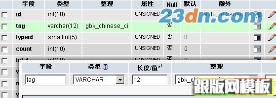 DedeCMS的標簽TAG無法保存和自動刪除的解決方法_跟版網