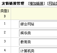 交叉欄目鏈接開放初期分析