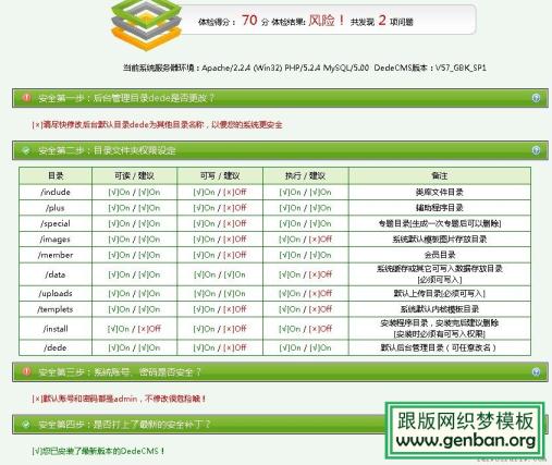 dedecms目錄權(quán)限檢測工具_(dá)lazybirdfly.com