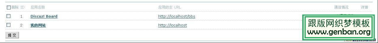 怎樣將dedecms和Discuz整合_lazybirdfly.com