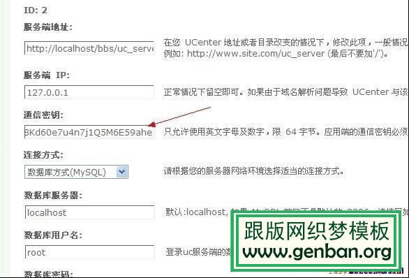 怎樣將dedecms和Discuz整合_lazybirdfly.com