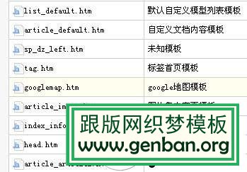 織夢DedeCMS后臺文件列表按文件名排序的方法簡介