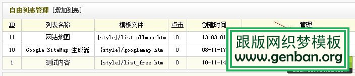 分享織夢(mèng)DedeCMS設(shè)置全站Html網(wǎng)站地圖教程