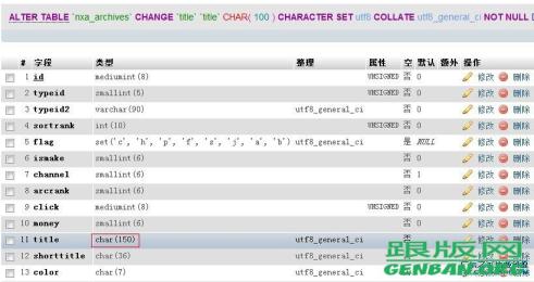修改數據庫dede_archives字段